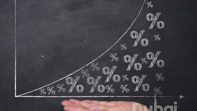 Dubai's Inflation Rate